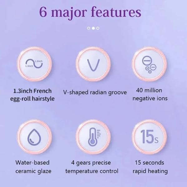 LumaCurl™ — Effortless, Head-Turning Waves That Boost Your Confidence Instantly