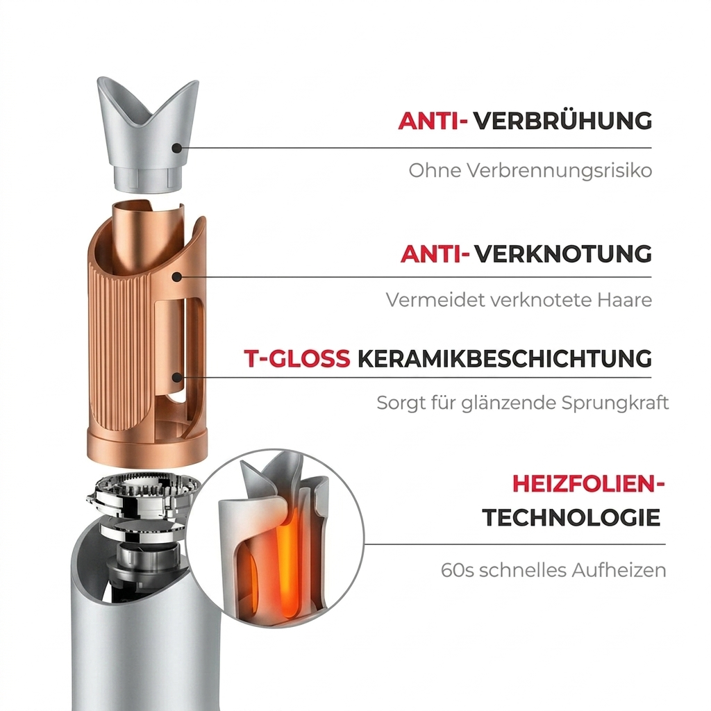 Curl Defining Styler for Irresistible, Shiny, Bouncy Curls