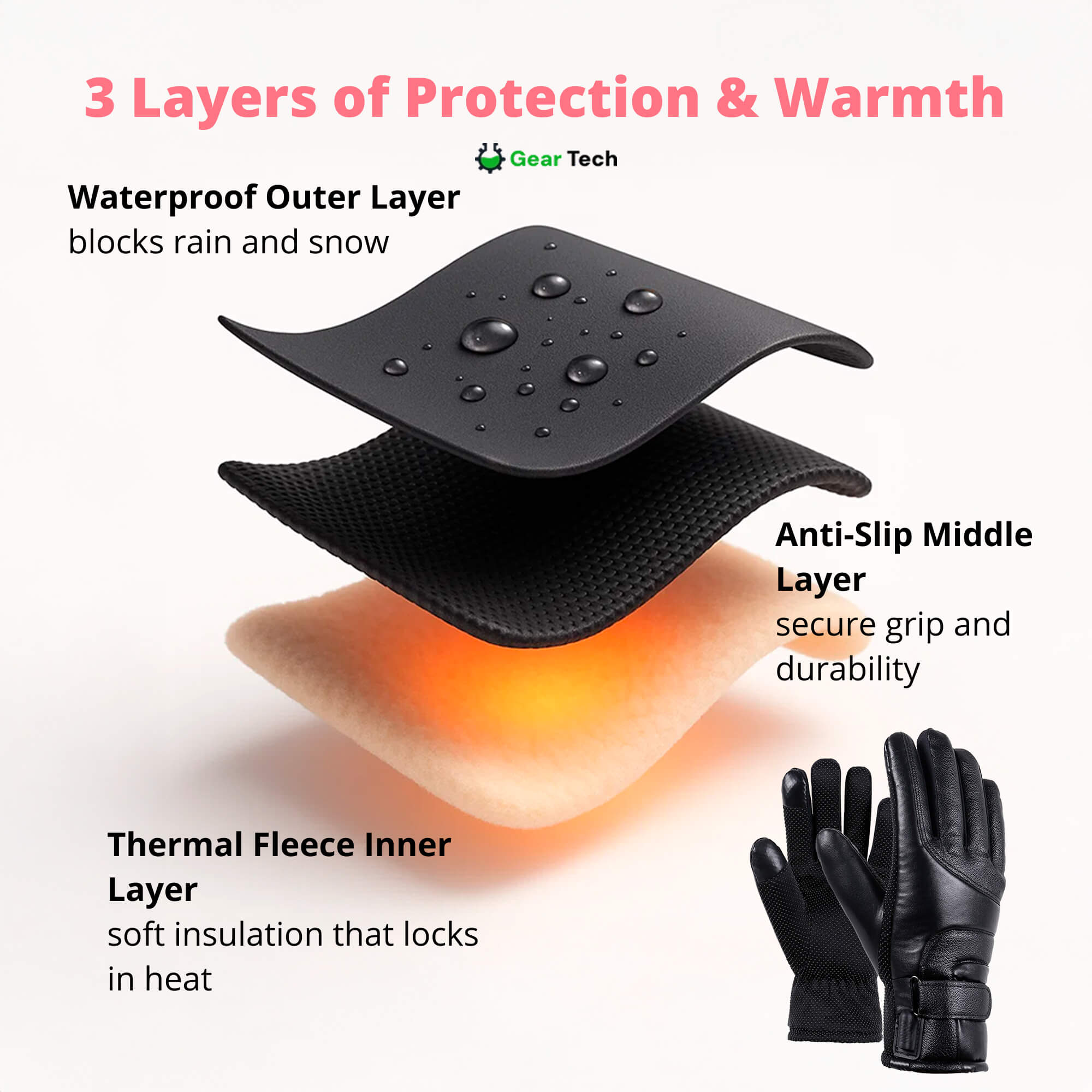 Touchscreen Waterproof Heated Gloves for Women, USB Rechargeable