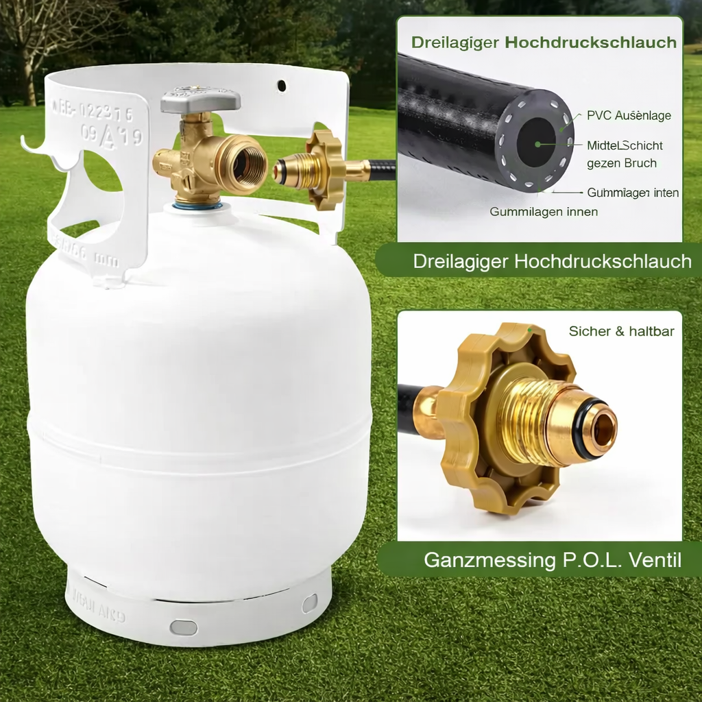Flame Control Torch – Confidently Combat Weeds and Ice