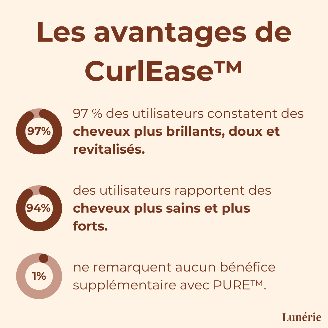 50% OFF | PURE™ Magic Hair Cream