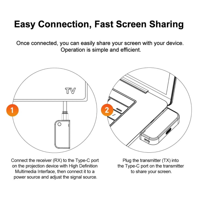 Wireless Screen Casting Device
