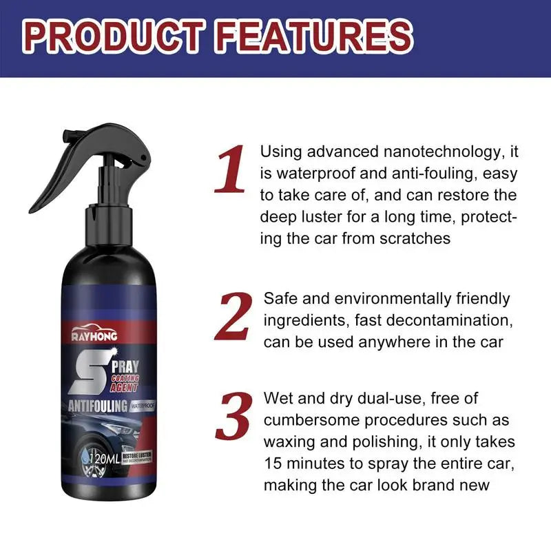 1+1 FREE | ShineArmor | 3-in-1 Auto Coating Spray