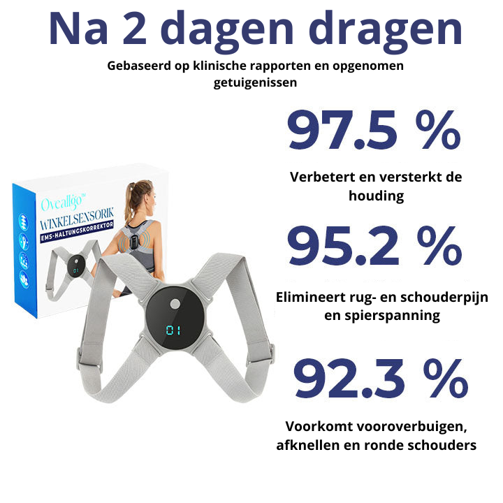 Wearable Upper Back Support Device – EMS Posture Trainer for Daily Use
