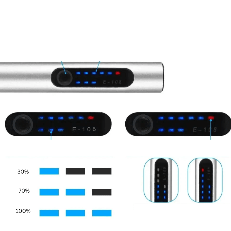 RotarPro™ | Makes your creative projects easier and more enjoyable