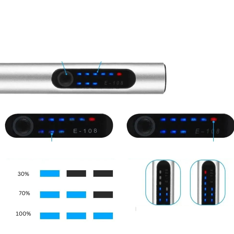 RotarPro Ultimate wireless rotating tool for professional jobs