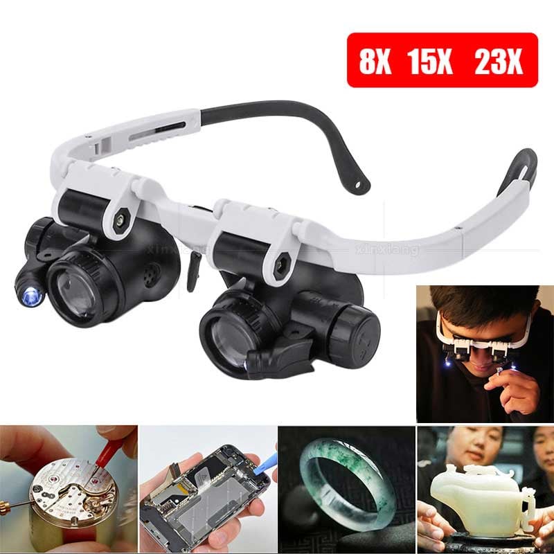 Magnifying Headlight | 8–23x Zoom | LED Illumination | MicroSight Headlamp
