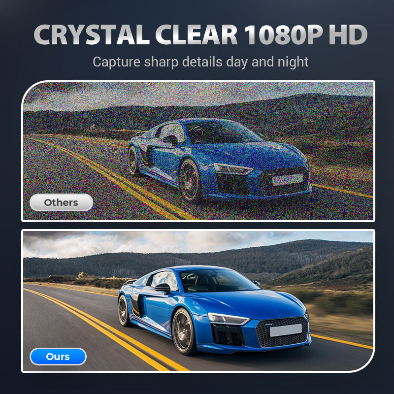 DriveWatch Pro™ — Surround Yourself with Unbreakable Peace of Mind on Every Drive