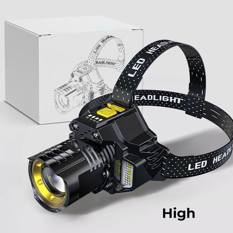 Illuminate Any Darkness with Bright Clarity and Full Control
