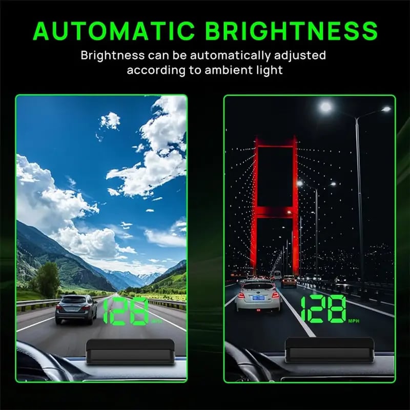 Safe Driving Focus for Stress-Free Journeys
