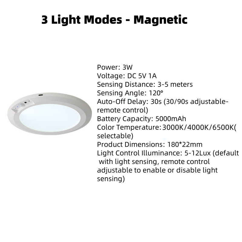 Instant Light Security Transforming Darkness into Safety