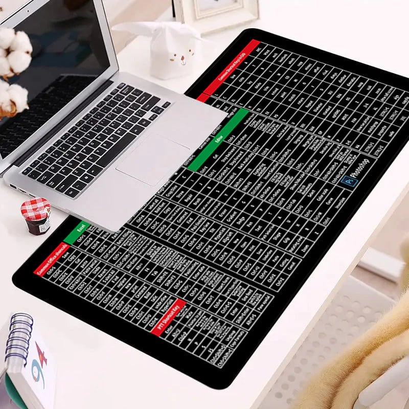 Pro Keyboard Mat for Enhanced Focus and Workspace Stability