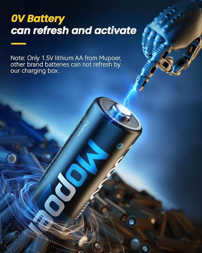 PowerNest™ — Fast, Safe Charging That Keeps You Powered Anytime, Anywhere