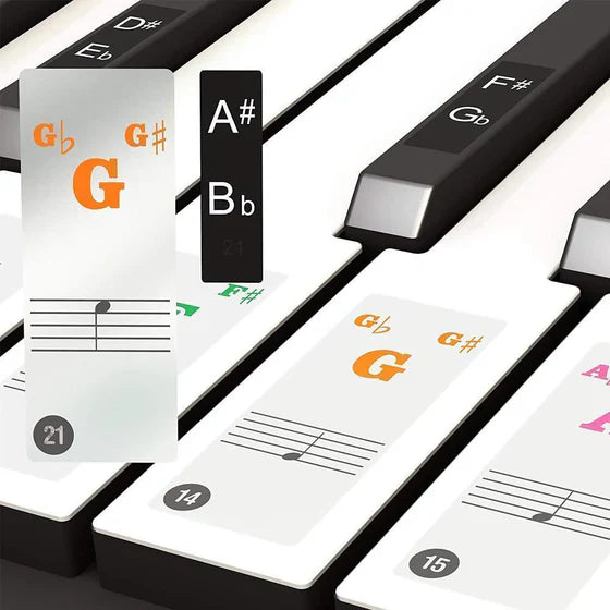 KeySpark™ — Transform Confusion into Confident, Joyful Piano Playing Instantly