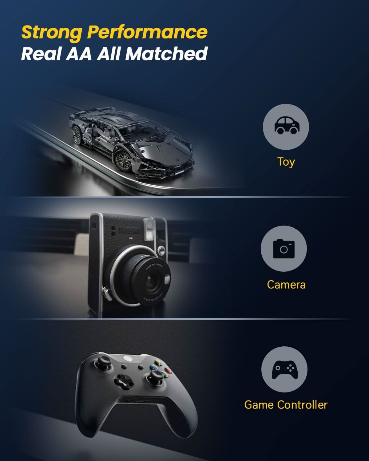 PowerNest™ — Fast, Safe Charging That Keeps You Powered Anytime, Anywhere