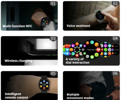 VitaPulse™ — Pain-Free, All-Day Health Mastery on Your Wrist