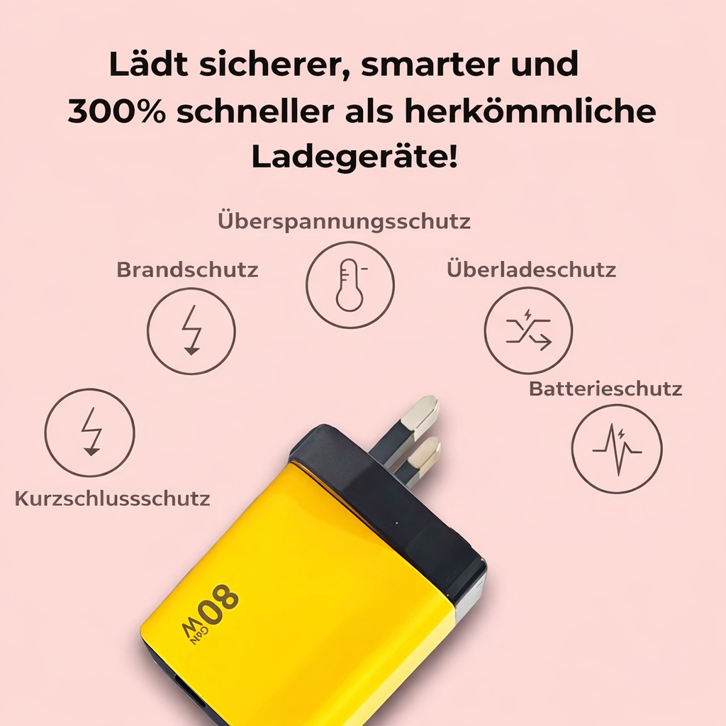 Turbocharger | Smart Turbocharger for Various Devices | GaN Quick Charge Wall Adapter | TurboCharge