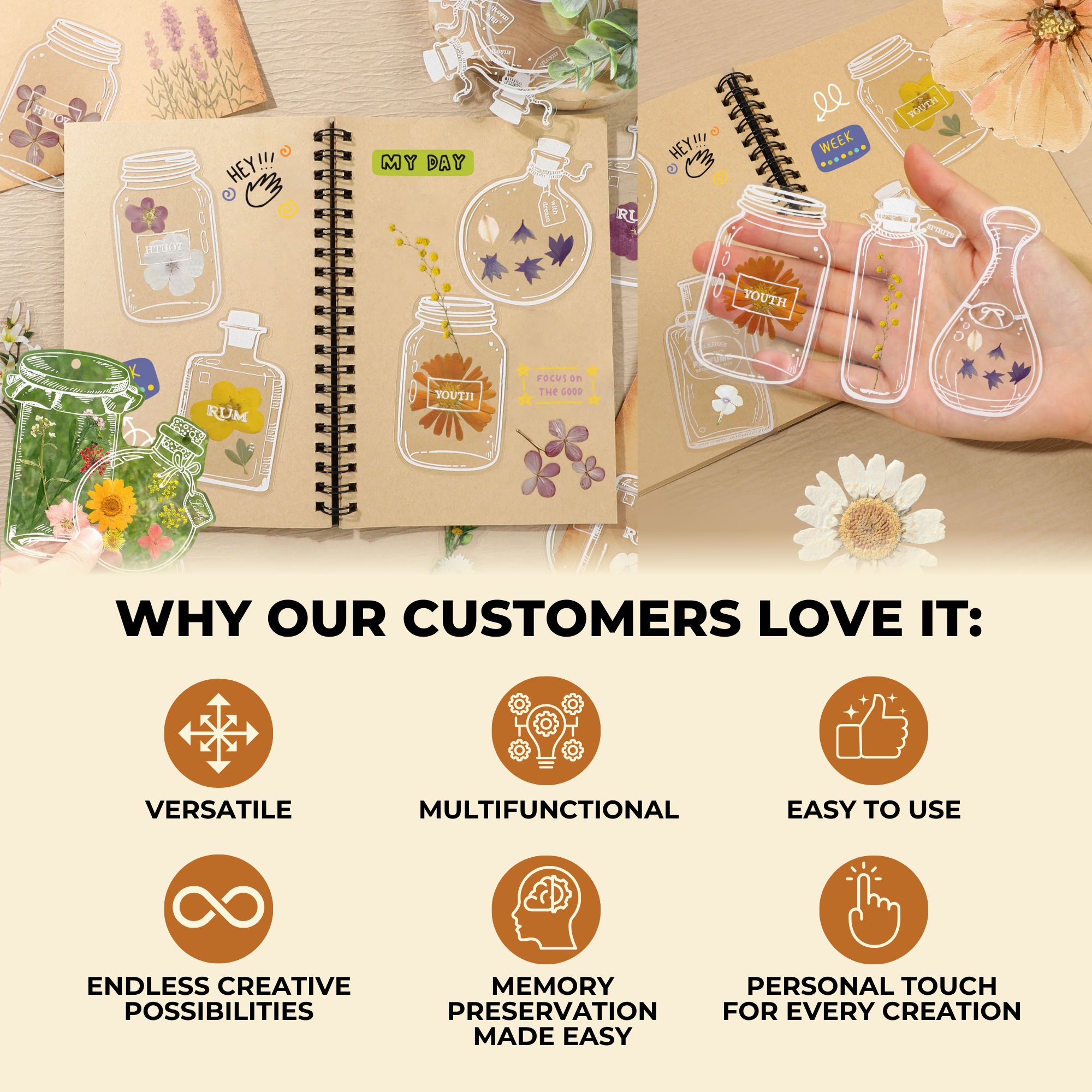 RamellaFleur™ — Transform Every Page into a Beautiful, Personal Keepsake