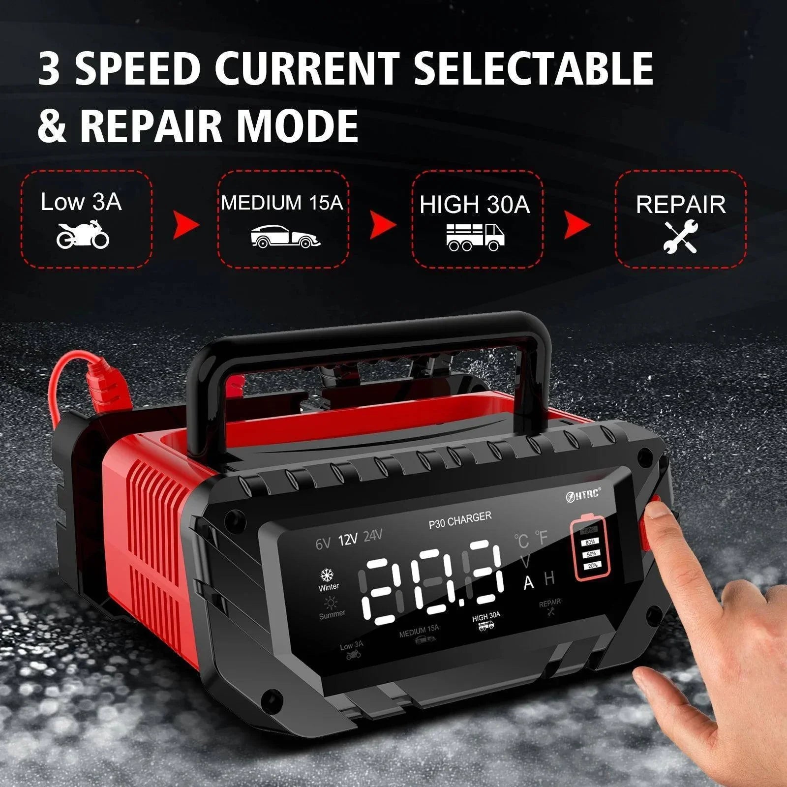 Smart Automatic Battery Charger for Cars, Motorcycles, and Electronics