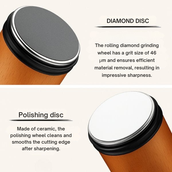 Knife Sharpening | Rolling Edge Sharpener | Quick & Accurate Sharpening | Blade Power