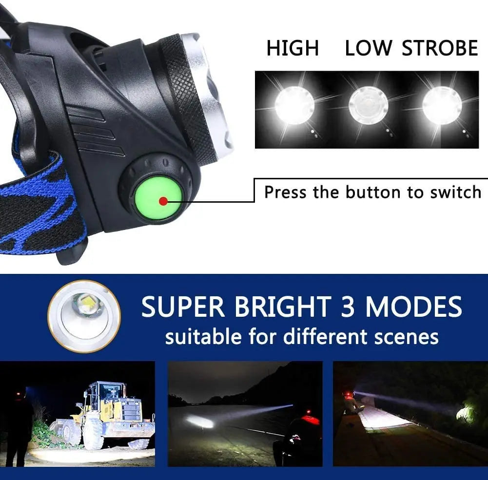 Night Mastery with Unstoppable, Sharp Light from LumaBeam