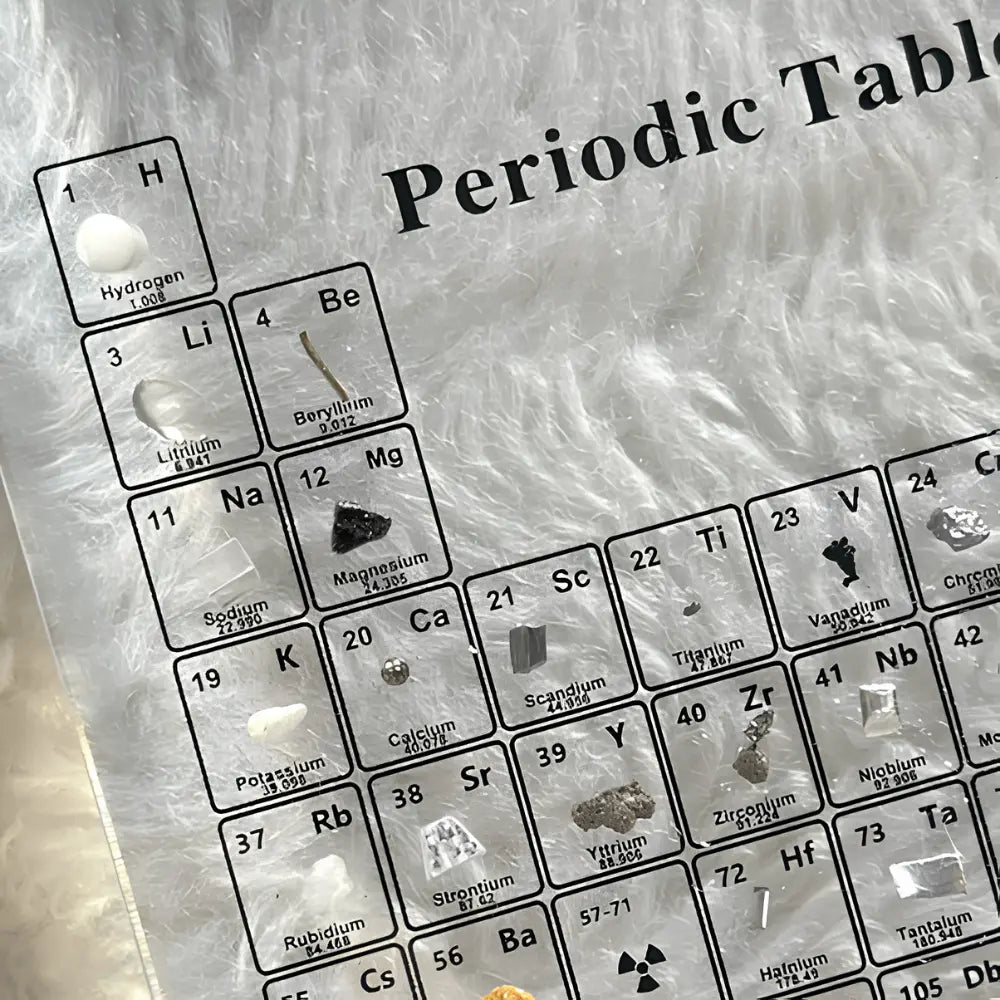 Transform Your Study Room into a Bright Science Powerhouse