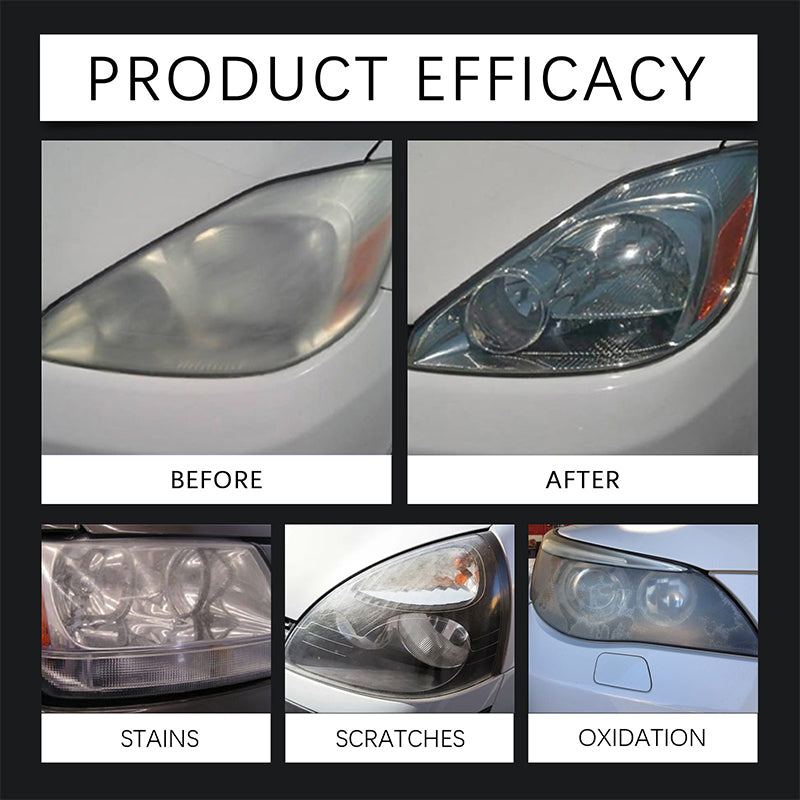 LumaShield™ — Instantly Restore Crystal-Clear Headlights for Safer, Brighter Night Drives