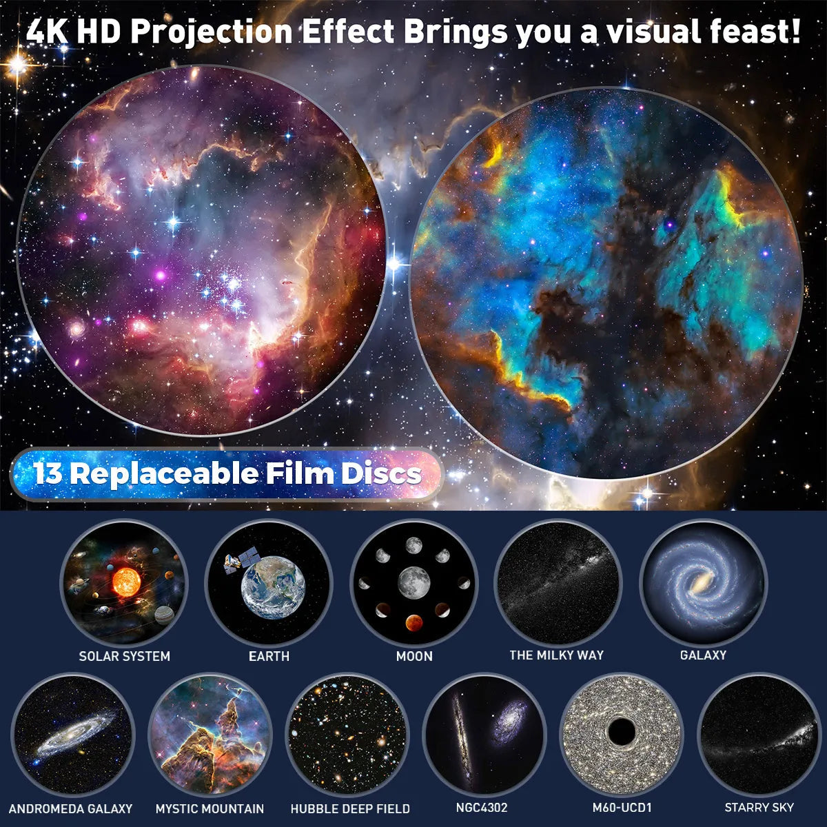 StellarGlow™ Cosmos Projector — Transform Your Nights Into a Soothing, Spellbinding Cosmic Escape