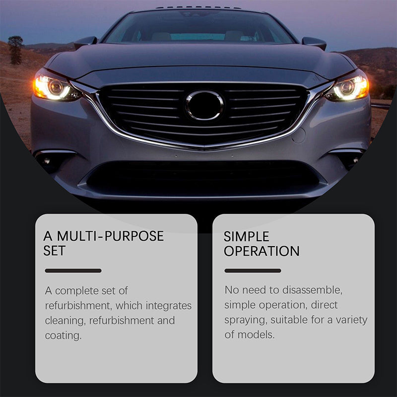 RadianceRay™ — Rediscover Nighttime Confidence with Crystal-Clear Headlights