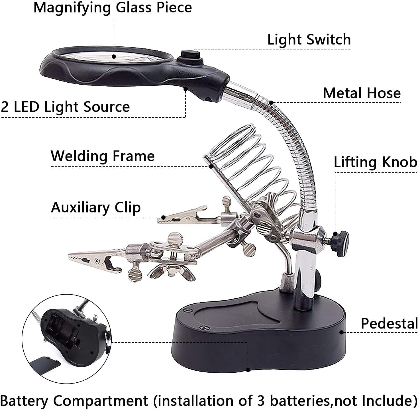 Master Tiny Details with Unmatched Calm and Precision – SteadyGrip