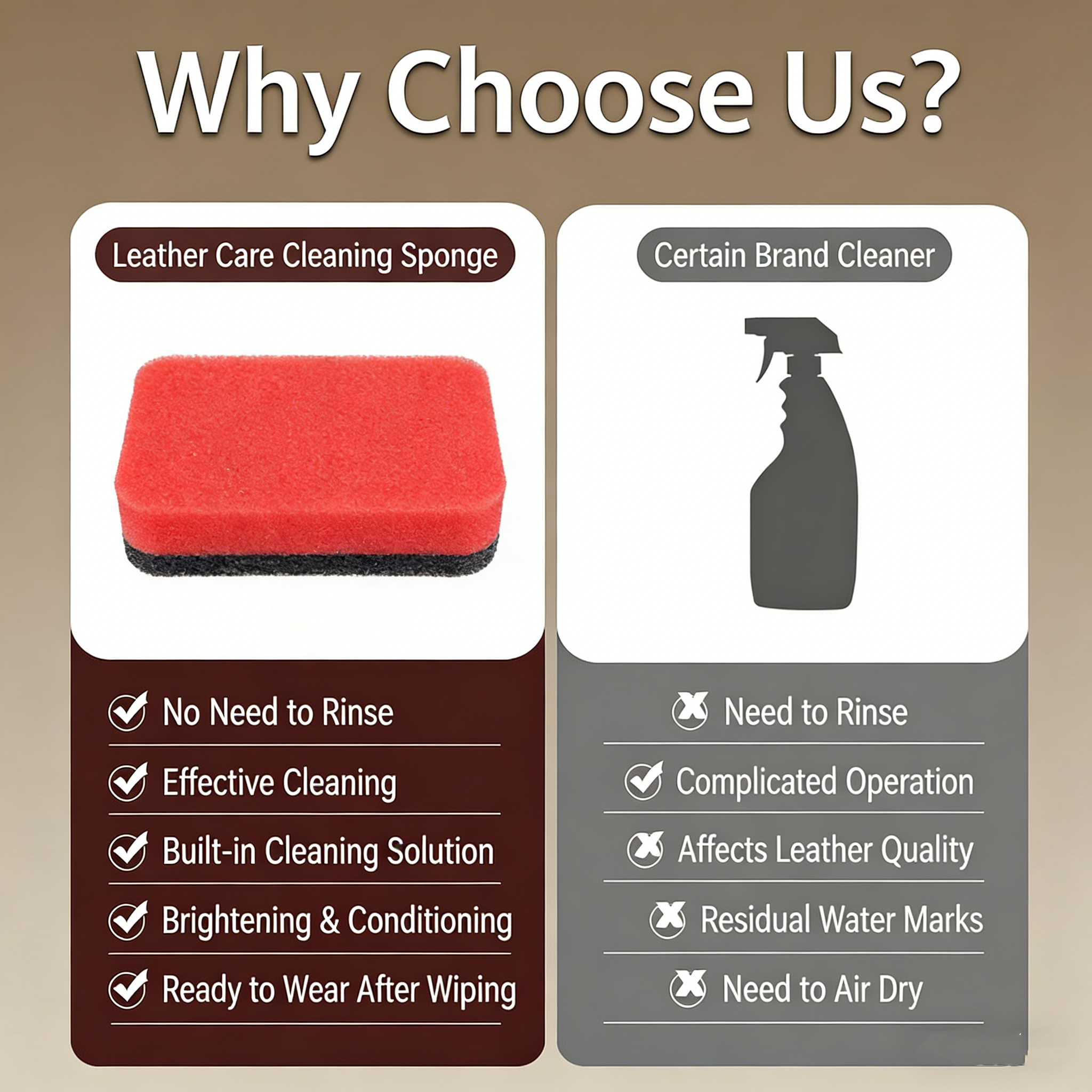 Leather Conditioner - Restore Softness and Enhance Shine