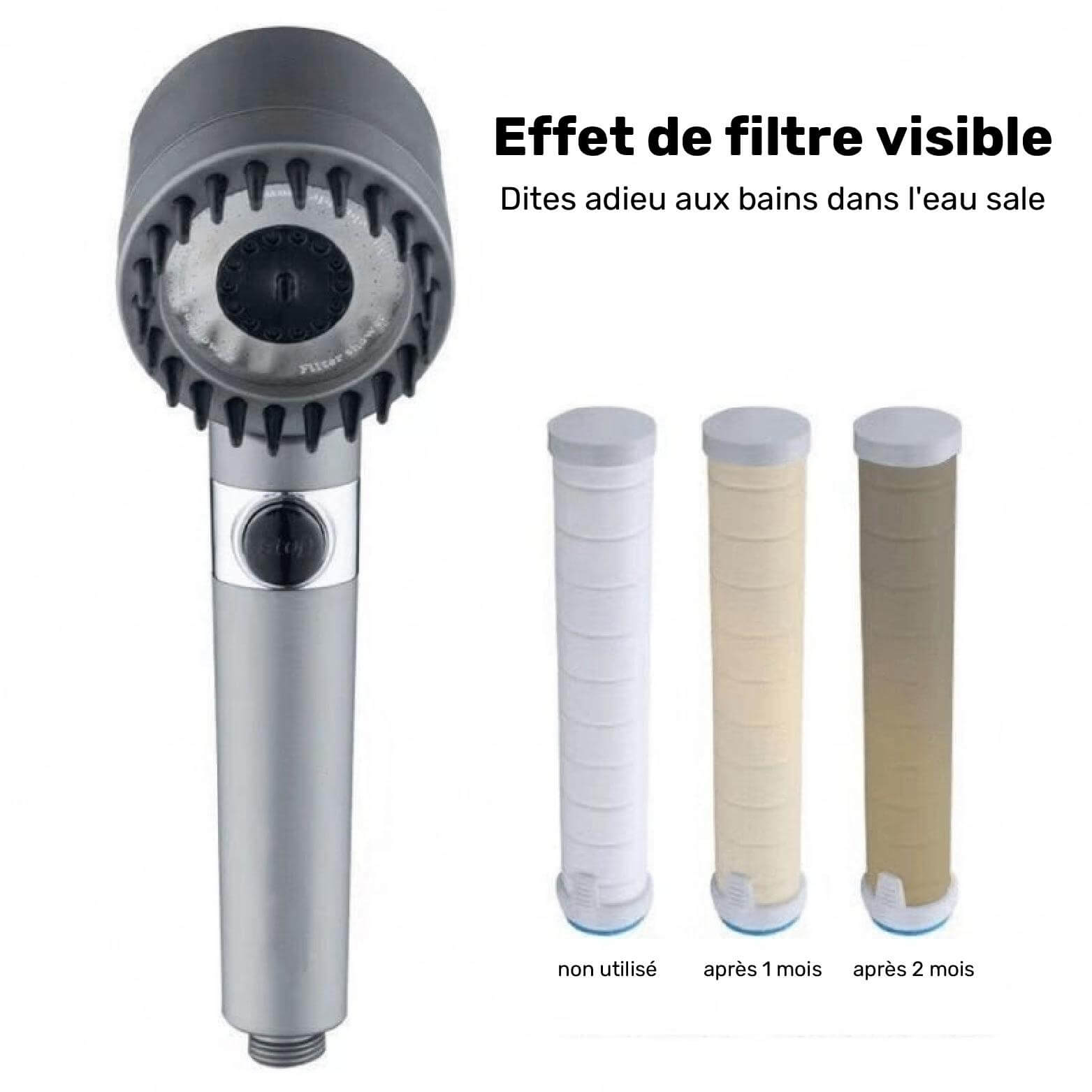 AquaVita™ — Transform Your Shower into a Daily Stress-Melting Escape