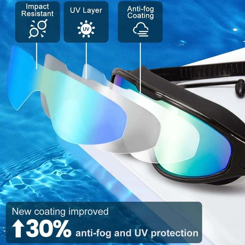 Experience Unrestricted Freedom with Crystal Clear Underwater Vision