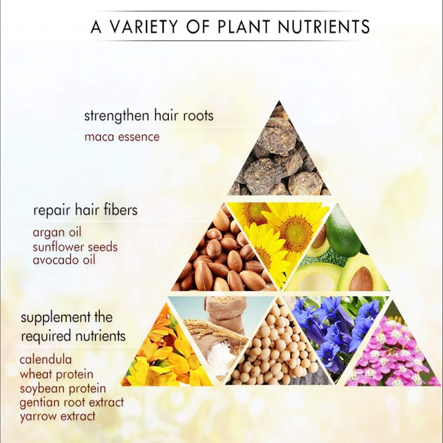 5 SECONDS™ Hair Mask