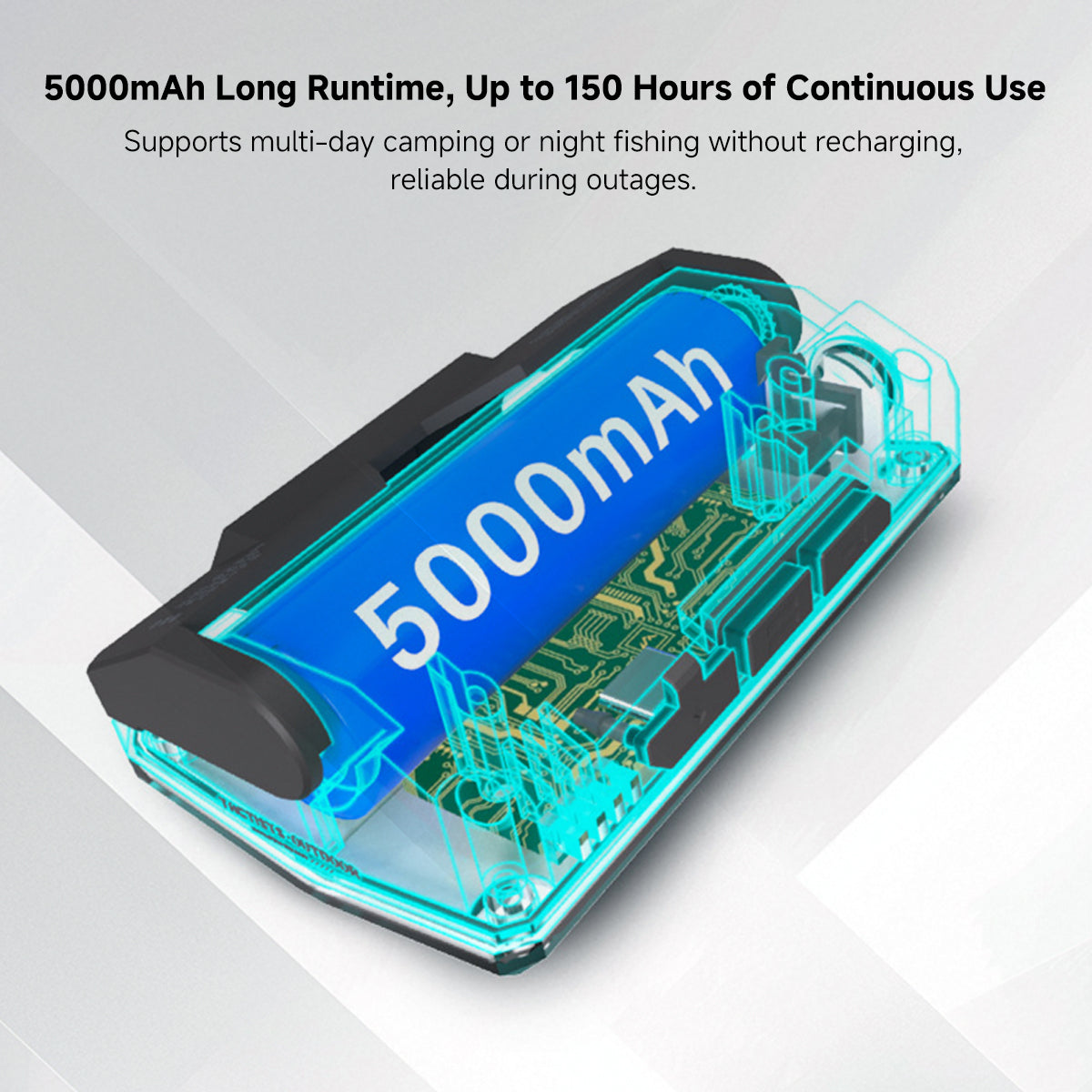900LM Multi-Function Outdoor Camping Light – Compact Design