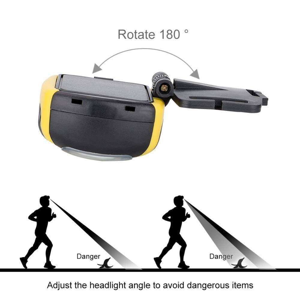 Compact LED Headlamp Flashlight