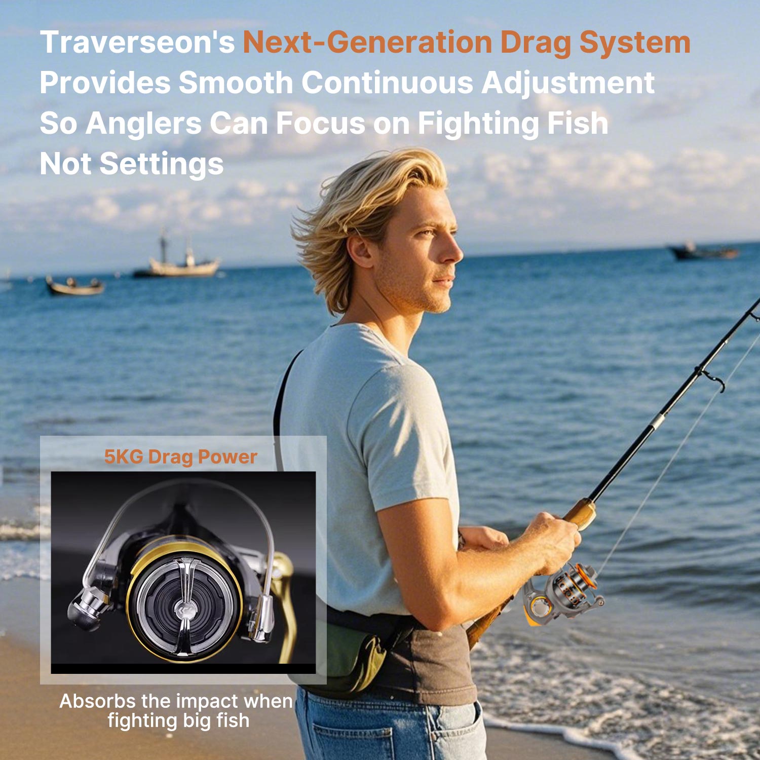 Portable Fishing Spinning Reel