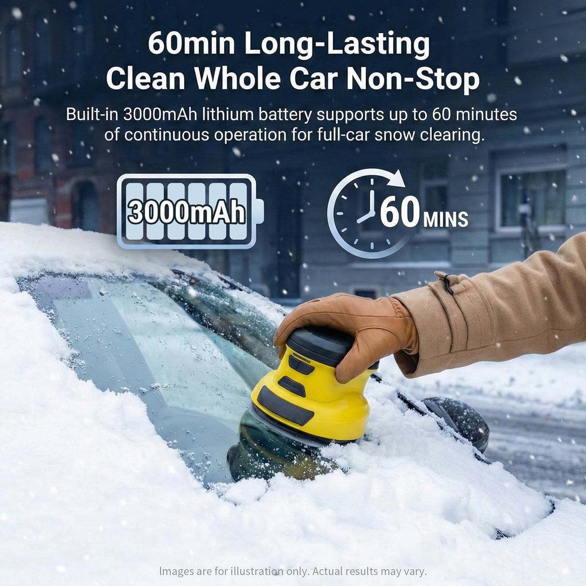 Battery-Powered Ice Scraper for Car Windows