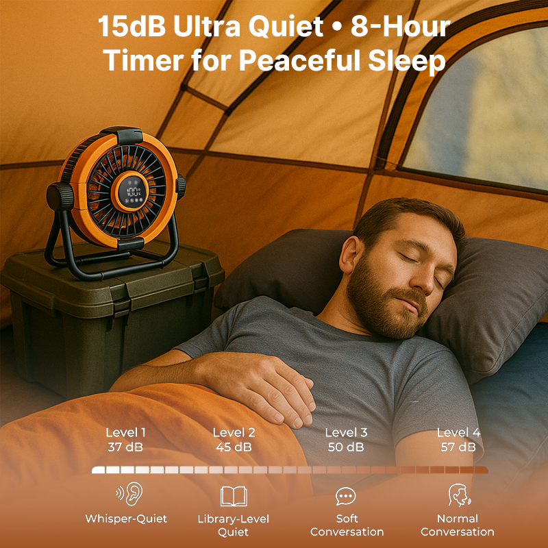 Portable Outdoor Fan with LED Lighting - 20000mAh Battery