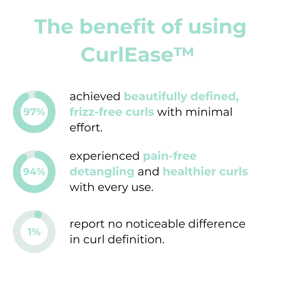 1+1 FREEš„ I CurlEase⢠Curl Defining Brush