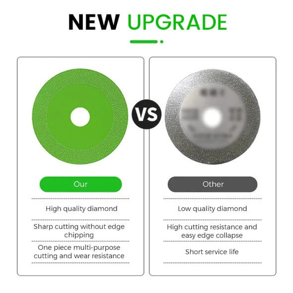 SliceMaster™ — Perfect Cuts, Zero Effort | 50% Off