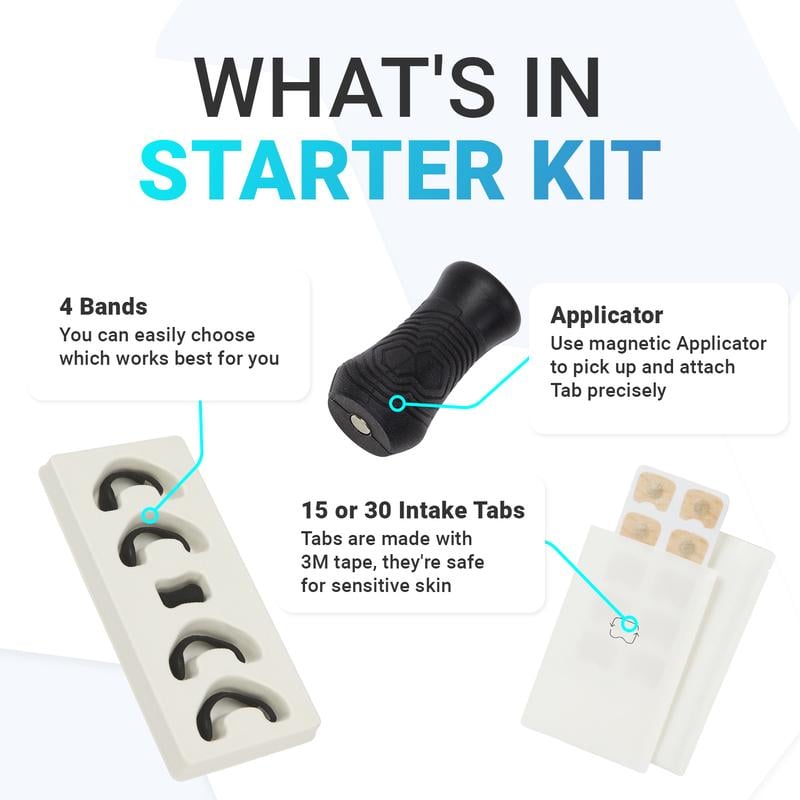 Nasal Strips for Restful Sleep and Increased Energy