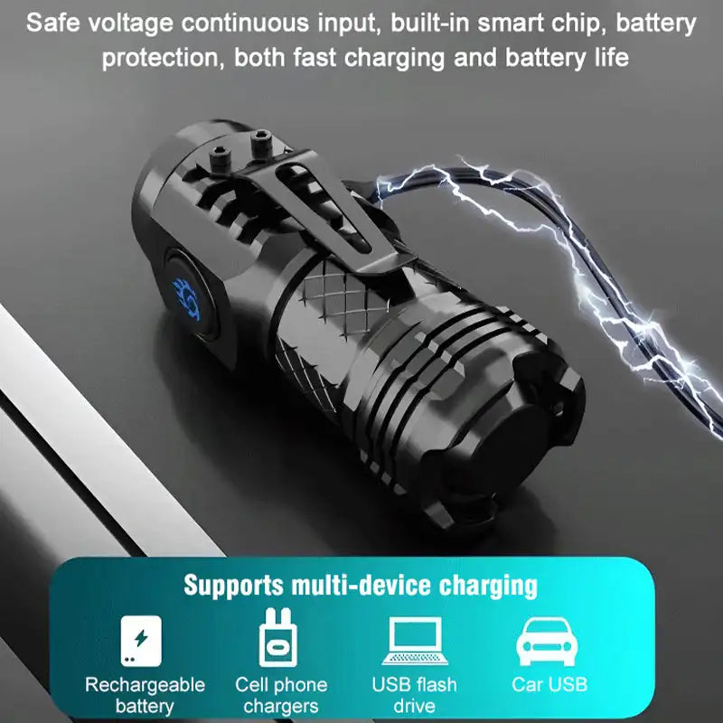 LumaBolt™ Pro Flashlight — Own the Night with Unstoppable, Pocket-Sized Power