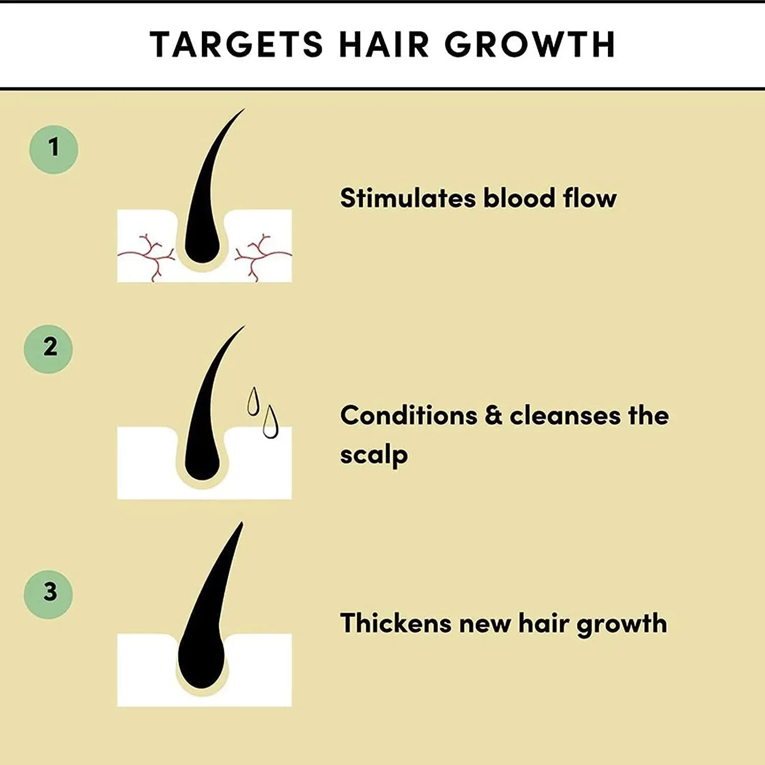 Buy 1 Get 1 FREE | Veganic™ - 100% Natural Vegan Hair Growth Oil