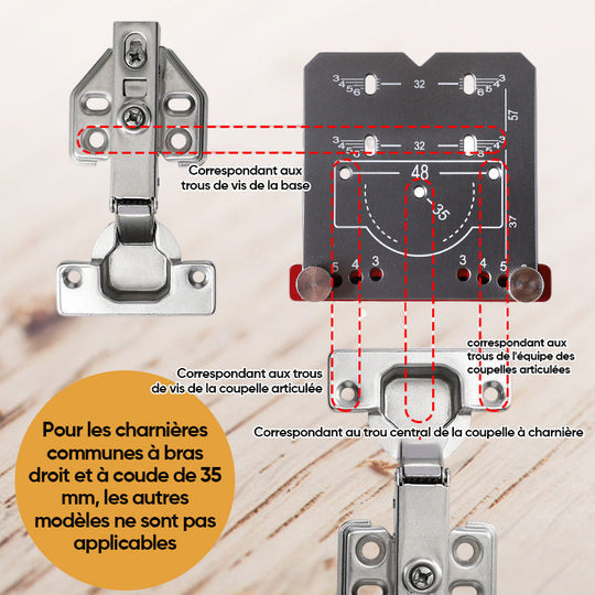Hinge Drilling Set for Effortless and Flawless Furniture Assembly