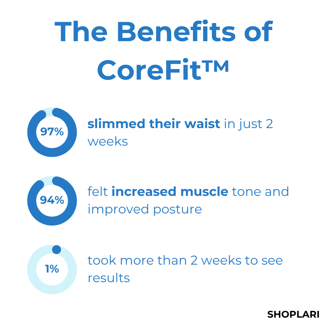 ViraSpin™ Waist Slimmer — Turn Every Minute Into Fun Waist-Shrinking Power