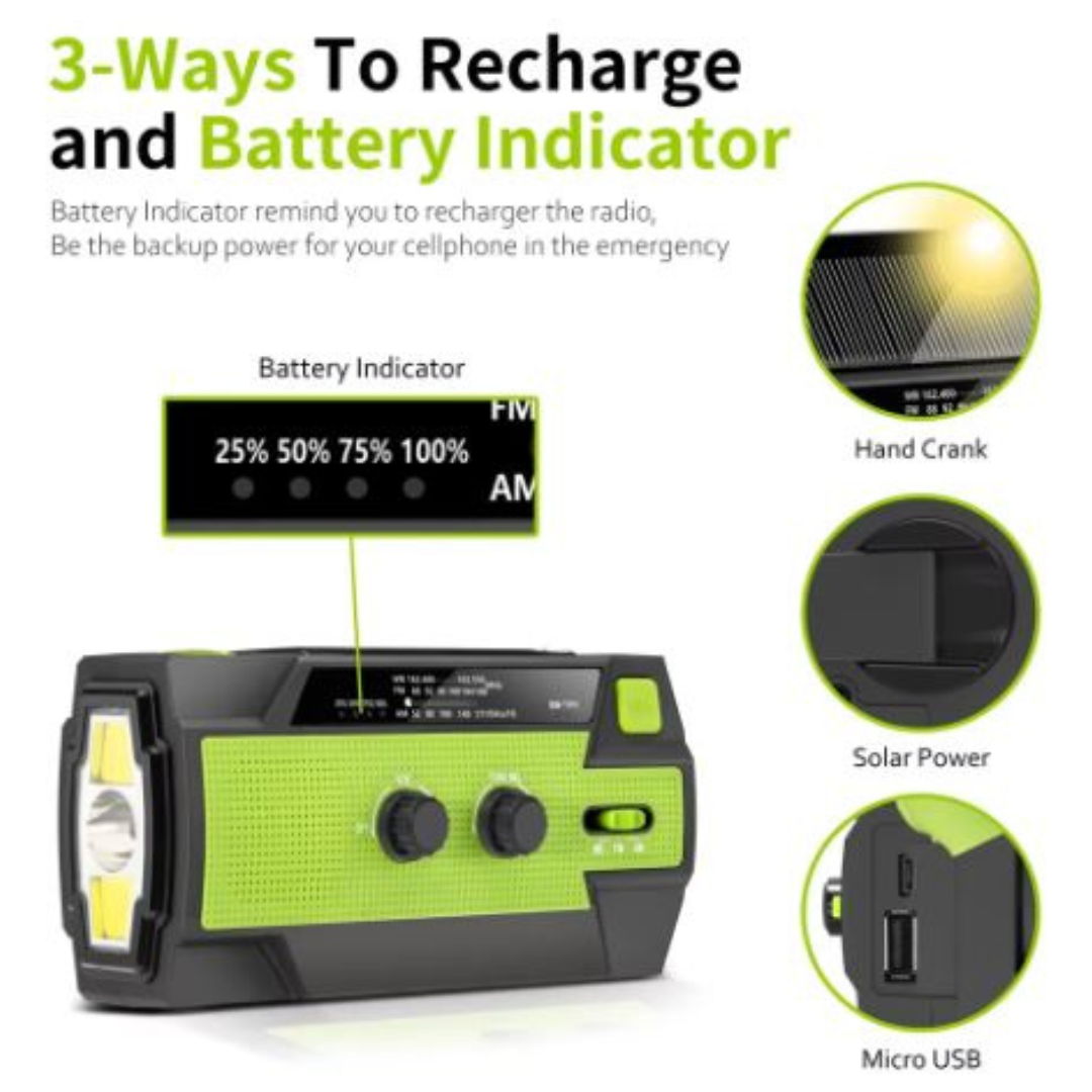 SecurePulse — Your Lifesaving Energy Source for Any Emergency