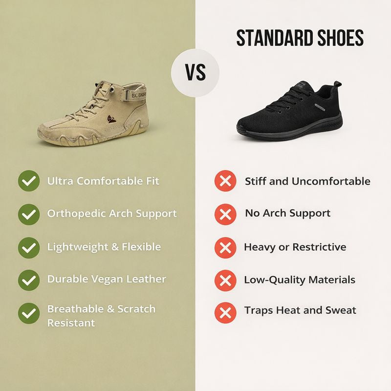 StrideEase™ — Walk Pain-Free All Day with Effortless Orthopedic Comfort