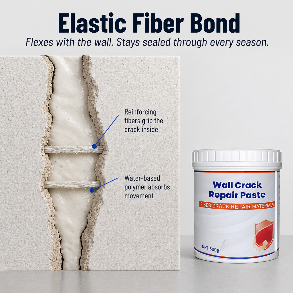 Wandriss™ — Patch Every Crack and Nail Hole in Under 10 Minutes