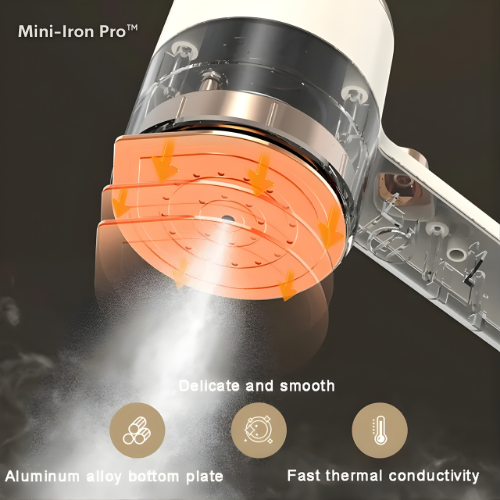 GlideIron™ — Instantly Sharp Looks Anytime, Anywhere